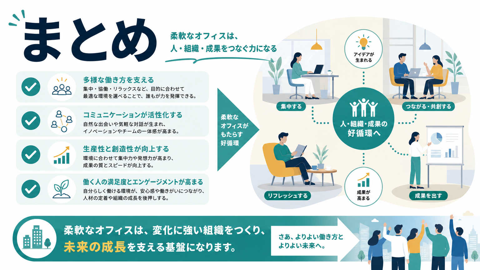 まとめ